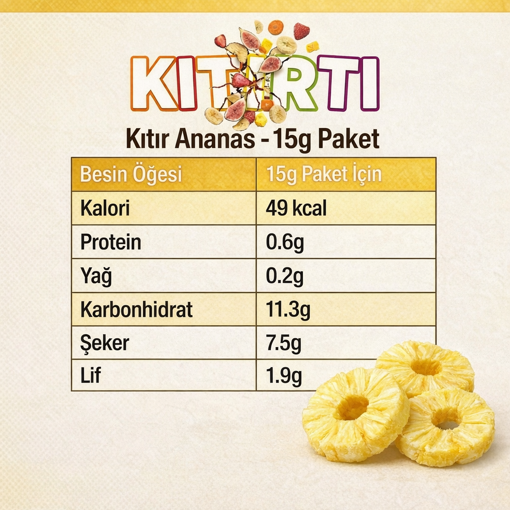 Kıtır Ananas